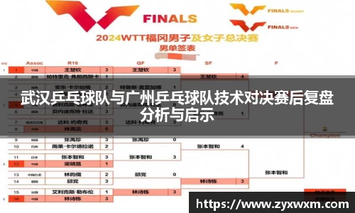 武汉乒乓球队与广州乒乓球队技术对决赛后复盘分析与启示