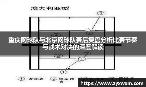 重庆网球队与北京网球队赛后复盘分析比赛节奏与战术对决的深度解读