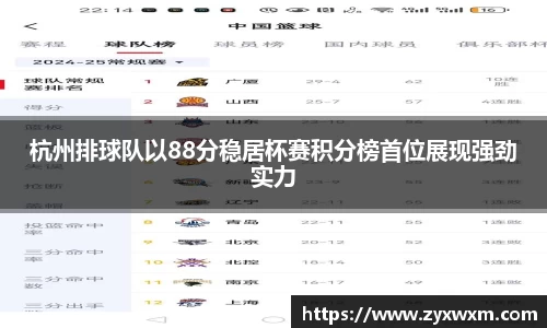 杭州排球队以88分稳居杯赛积分榜首位展现强劲实力