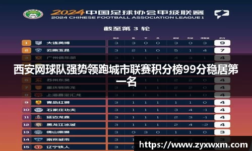 西安网球队强势领跑城市联赛积分榜99分稳居第一名