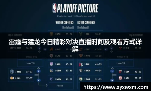 雷霆与猛龙今日精彩对决直播时间及观看方式详解
